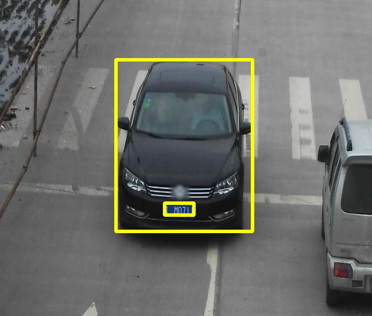 Licence Plate Detection and Recognition